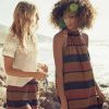 Breaking Down The Fall 2016 Collections